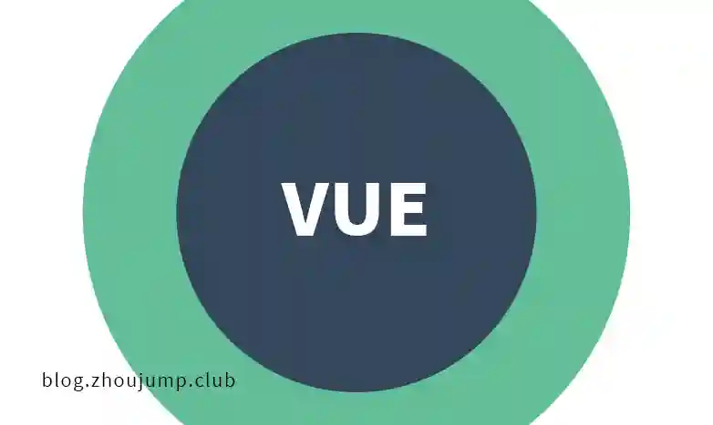 Featured image of post Vue